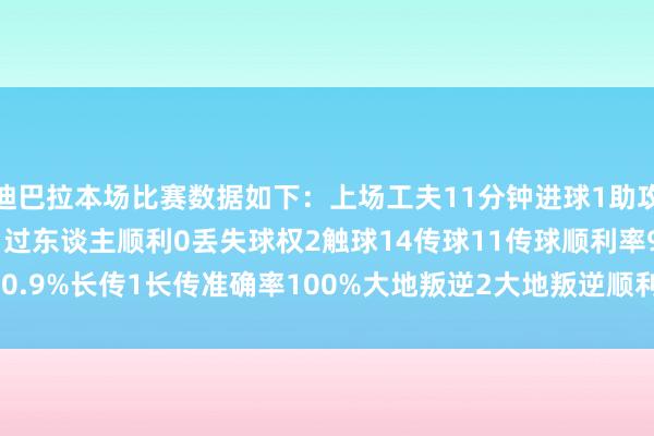 迪巴拉本场比赛数据如下：上场工夫11分钟进球1助攻0射门1射正1过东谈主1过东谈主顺利0丢失球权2触球14传球11传球顺利率90.9%长传1长传准确率100%大地叛逆2大地叛逆顺利0犯规1    体育录像/图片